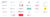 Nomos eLibrary Partner